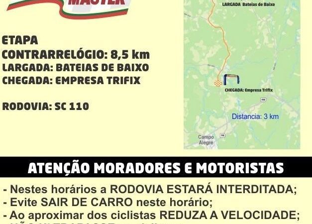 7° TOUR DE SANTA CATARINA MÁSTER