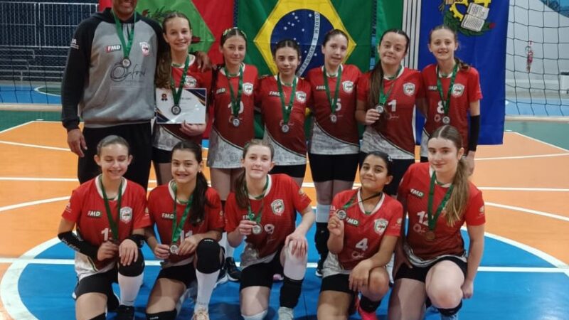 Equipe Sub-13 de São Bento do Sul se destaca em Festival Interestadual de Voleibol