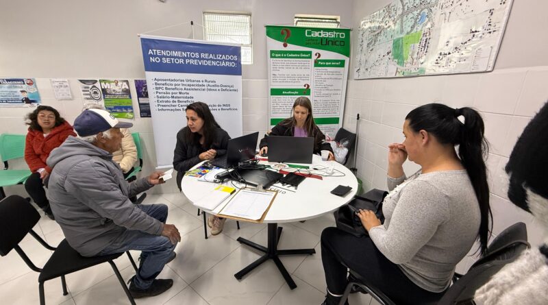 CRAS na Comunidade leva atendimentos e serviços até a COHAB I em Papanduva