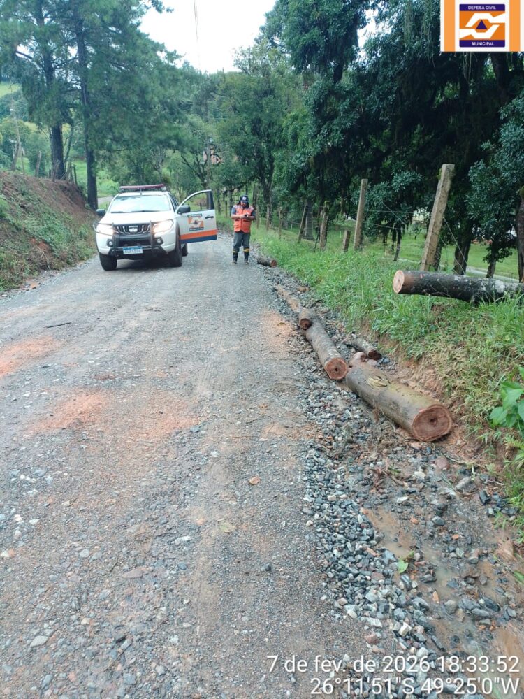 DEFESA CIVIL – OCORRÊNCIAS REGISTRADAS APÓS AS CHUVAS DO FIM DE SEMANA