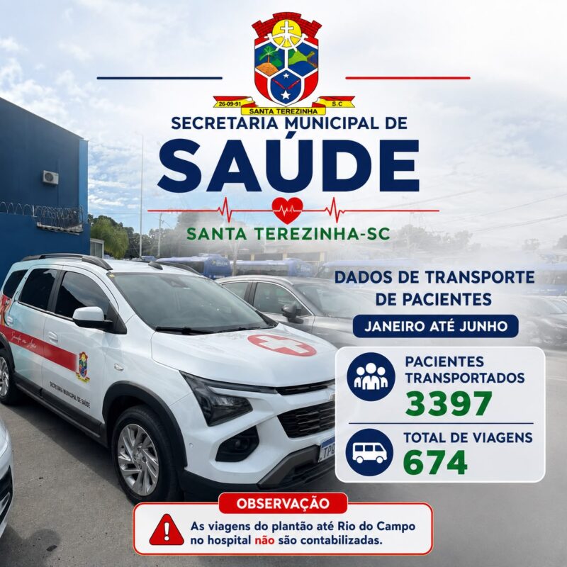 Saúde em movimento: Santa Terezinha transporta 3.397 pacientes no primeiro semestre
