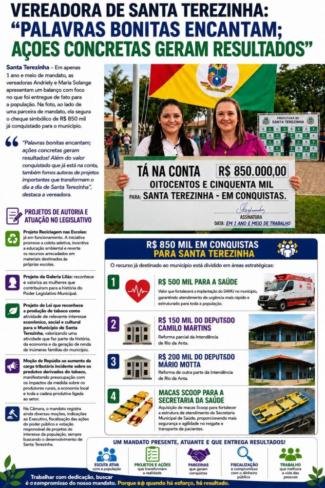 Vereadoras destacam R$ 850 mil em recursos e apresentam balanço de um ano e meio de mandato em Santa Terezinha