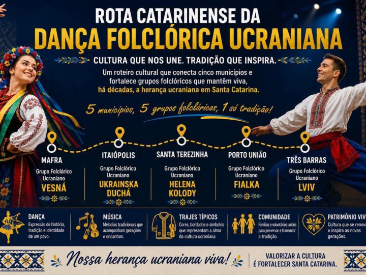 Santa Catarina poderá ganhar a Rota Catarinense da Dança Folclórica Ucraniana!