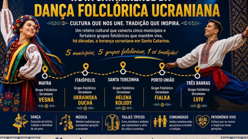 Santa Catarina poderá ganhar a Rota Catarinense da Dança Folclórica Ucraniana!