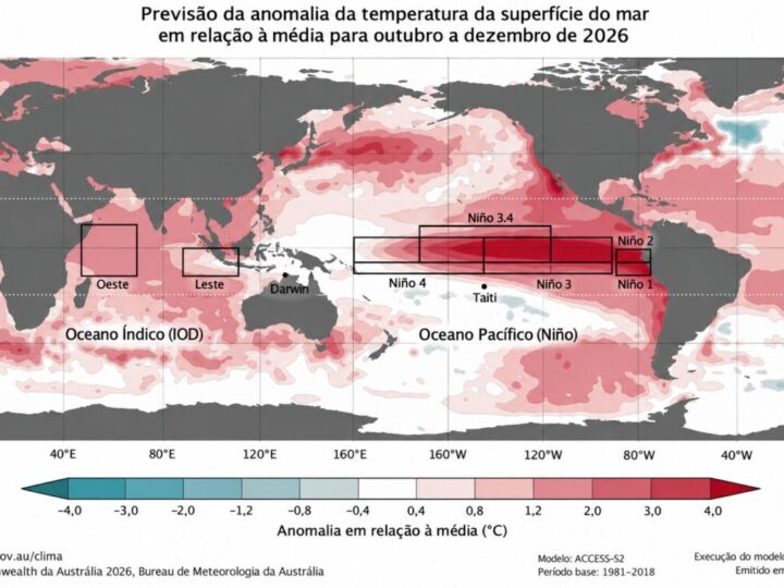 Defesa Civil de Santa Catarina classifica El Niño como muito forte
