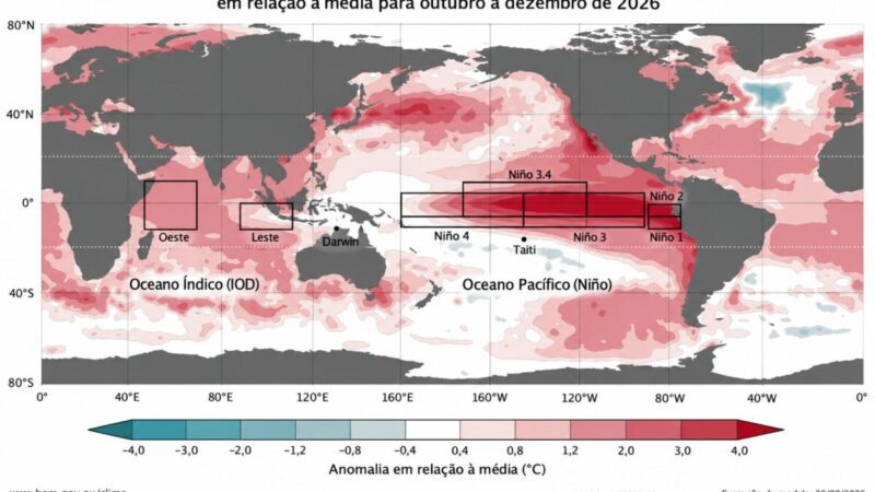 Defesa Civil de Santa Catarina classifica El Niño como muito forte