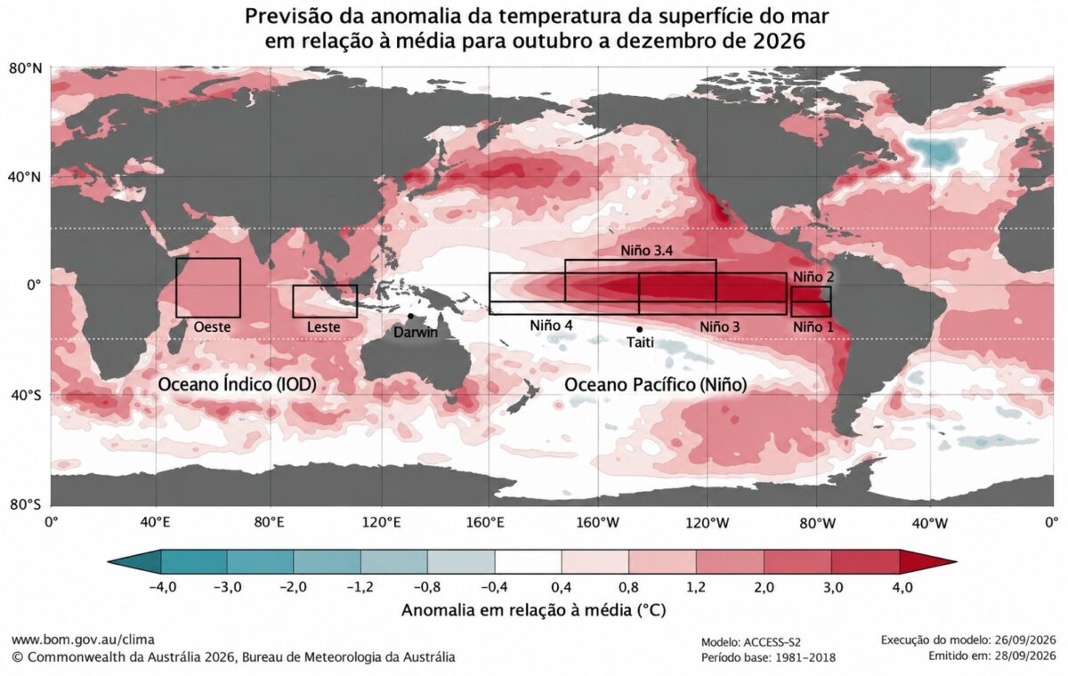 Defesa Civil de Santa Catarina classifica El Niño como muito forte