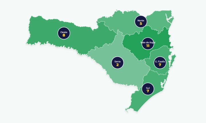 Radiografia da Alesc: saiba como ficou a distribuição de deputados por região em Santa Catarina