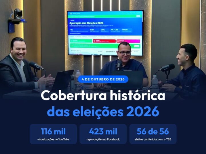 Portal alcança marca histórica com apuração ao vivo das eleições e ultrapassa meio milhão de visualizações