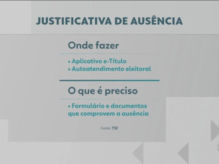 Bom Dia Santa Catarina: assista aos vídeos do jornal